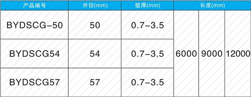 鼓楼钳压式声测管供应规格尺寸